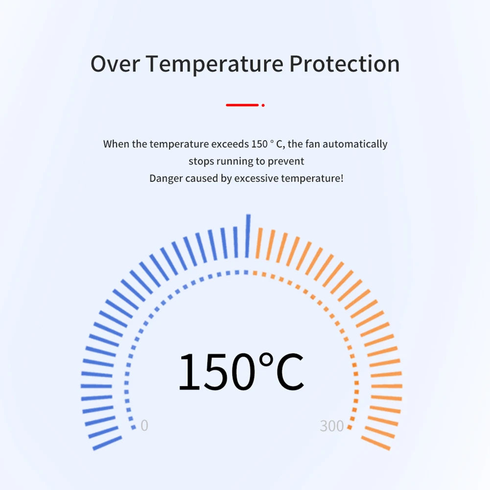 NEW X3 130000RPM Turbofan Brushless Motor 200W High Power Jet Fan Dust Blower Wind Speed 52m/s Violent Turbo Fan Mini Air Duster